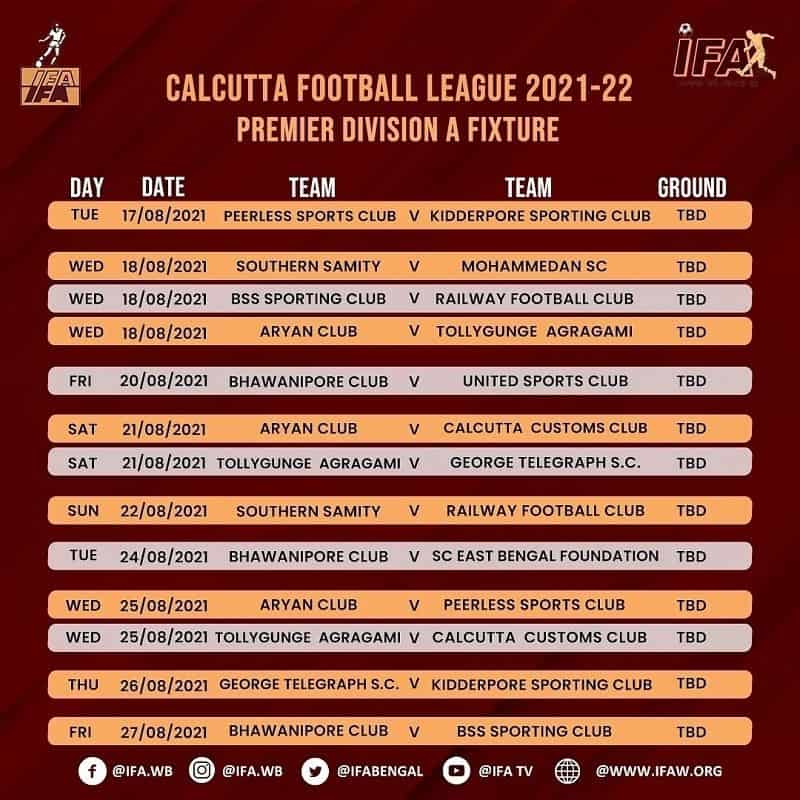 Calcutta football league fixture, CFL fixture 2021, কলকাতা প্রিমিয়ার লিগের ক্রীড়াসূচি